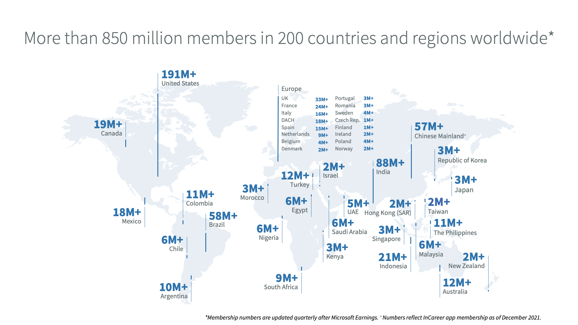 IAP members map