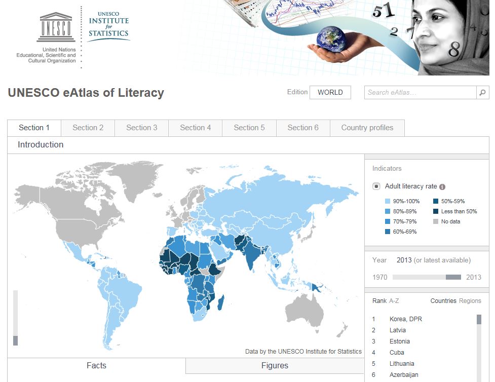 Science literacy day 2014