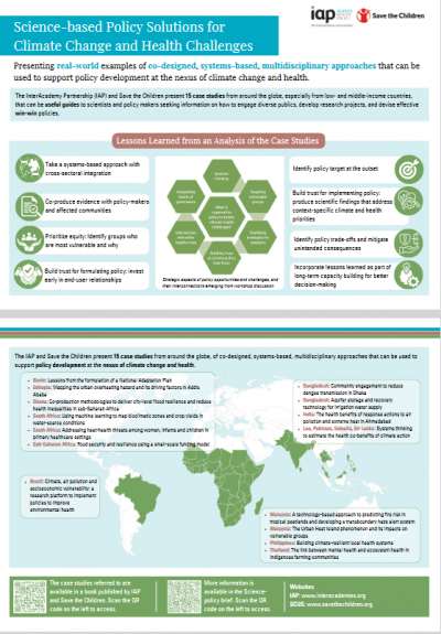 Science-based Policy Solutions for Climate Change and Health Challenges ...