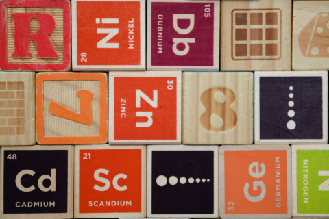 Periodic Table