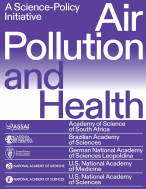 air pollution and health
